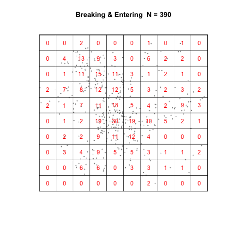 Quad grid of Breaking & Entering.
